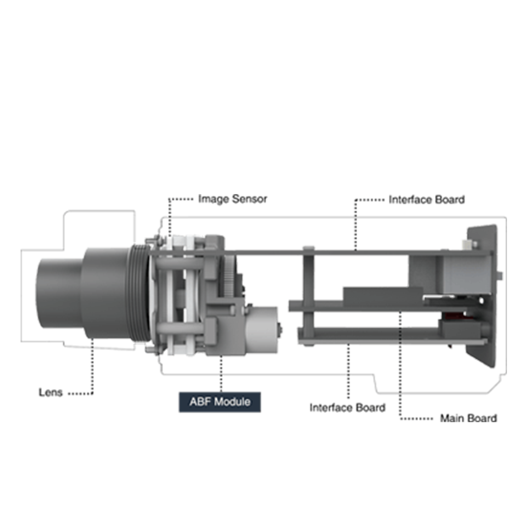 IN-IPC2R32KXV, Full HD Fixed Box Type IP Colour Camera IndiNatus® India Private Limited - India Ka Apna Brand, Indian CCTV  Brand,  Make In India CCTV camera, Make in india cctv camera brand available on gem portal, IP Network Camera, Indian brand CCTV Camera 