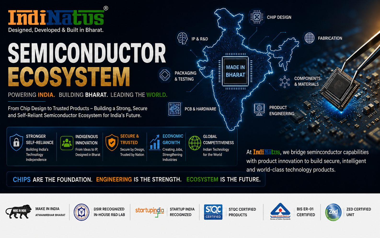 Image of IndiNatus. India ka apna brand